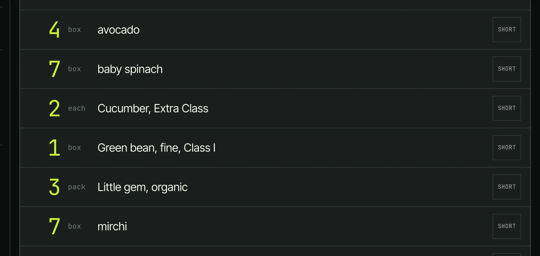 A picking sheet listing quantities in boxes, each and packs against product names, several lines marked SHORT against what is actually in stock.